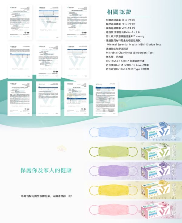 savewo-hana - Savewo 救世 超立体花色系列口罩 30只 独立包装