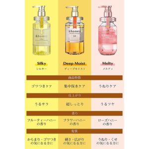 4589546890765 - ViCREA & Honey 蜂蜜保濕 護髮素 Step 2.0 445ml