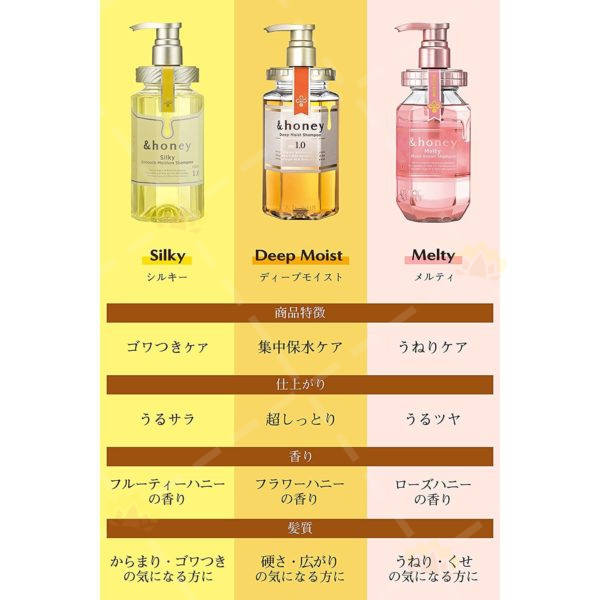 4589546890796 - ViCREA & Honey 蜂蜜保濕 護髮精油 Step 3.0 100ml