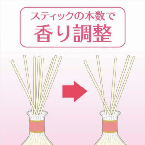 4987072029961 - Kobayashi Pharmaceutical Sawarabana Hibiya Kadan Wedding Floral Scented Reed Diffuser 70ml