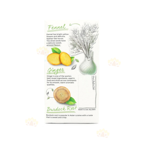 70177178567 - Twinings Detox Lemon & Ginger with Burdock Root & Fennel 20 Tea Bags