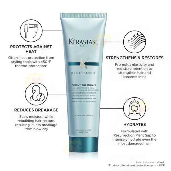 3474630652439 - Kerastase Resistance Ciment Thermique Treatment 150ml