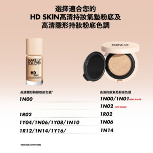 3548752207331 - Make Up For Ever HD Skin Cushion Foundation #1Y00 Pearl