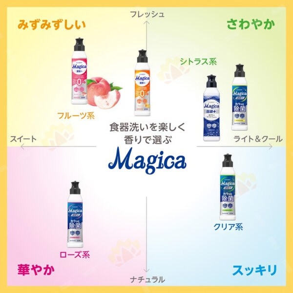 4903301363712 - Lion Charmy Magica Nano Antibacterial Enzyme Dishwashing Liquid Refill 710ml Peach Scent