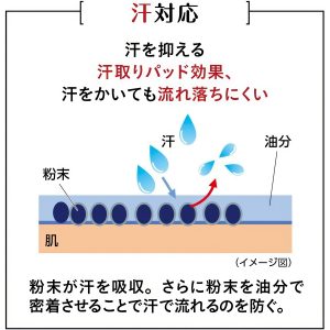 4901872444298 - Shiseido 资生堂 AG DEO24 足部止汗消臭喷雾 40g 无香味