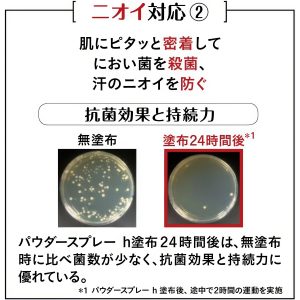 4901872444458 - Shiseido 资生堂 AG DEO24 足部止汗消臭喷雾 142g 无香味