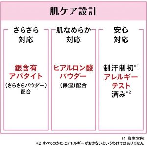 4901872444458 - Shiseido 资生堂 AG DEO24 足部止汗消臭喷雾 142g 无香味