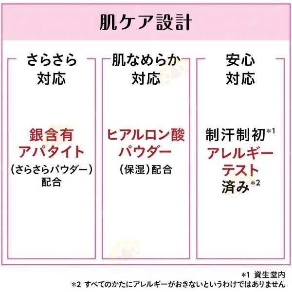 4901872444458 - Shiseido 资生堂 AG DEO24 足部止汗消臭喷雾 142g 无香味