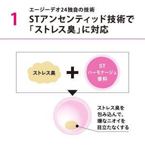 4901872470778 - Shiseido 资生堂 AG DEO24 止汗消臭湿纸巾 加强版 30枚 无香味