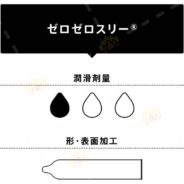 4970520232358 - Okamoto 岡本 0.03 白金 安全套 12個裝