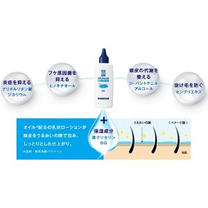 4987241155699 - Mentholatum 曼秀雷敦 头皮湿疹保湿 舒缓乳液 120ml
